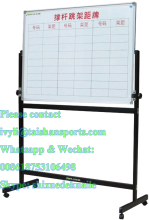 Pole vault scoreboard