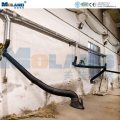 Industrial Fume and Dust Extraction Collector