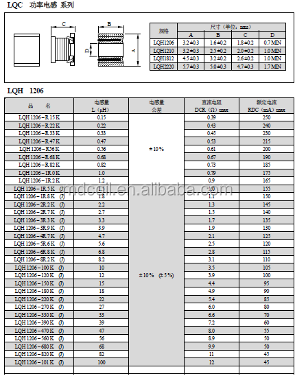 2R2/4R7 low loss SMD shielded power inductor for LED