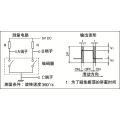 Type 40 holle as encoder