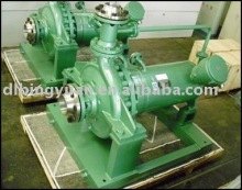 Canned Motor Pump Single-stage Standard (CNF)