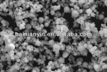 Gas Atomized Aluminium powder