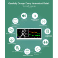 Full Automatic Digital Blood Pressure Monitor