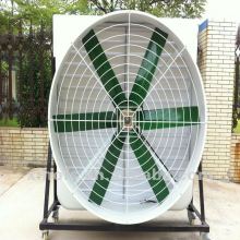 Panel & Flange Fans for Industrial (Axial Fans)
