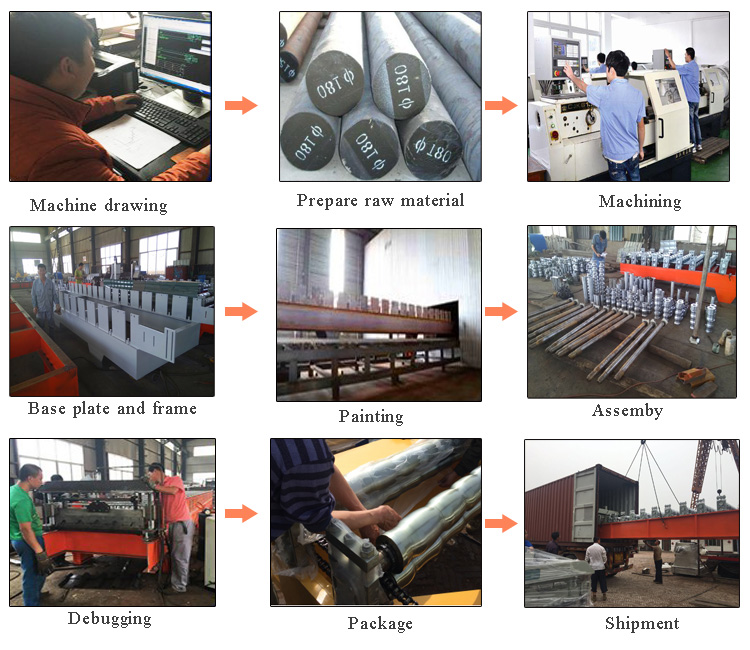 2018 New type steel profile cold roofing roll forming machine prices