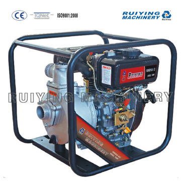 portable Diesel Water Pump