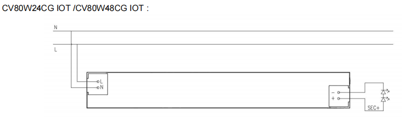 Драйвер пастаяннага напружання iot IOT constant voltage driver