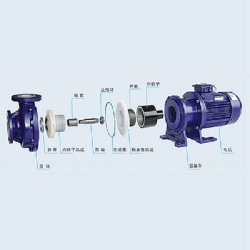 CMC fluorine plastic magnetic pump