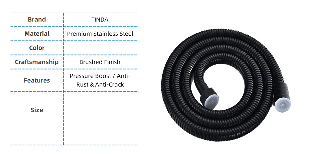 デフォルト名 default name