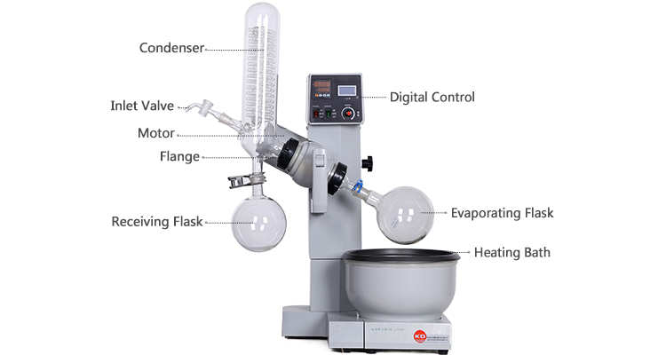 Small Capacity Distillation Equipment Essential Oils for Lab