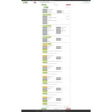 FINISHING OIL USA Import Data