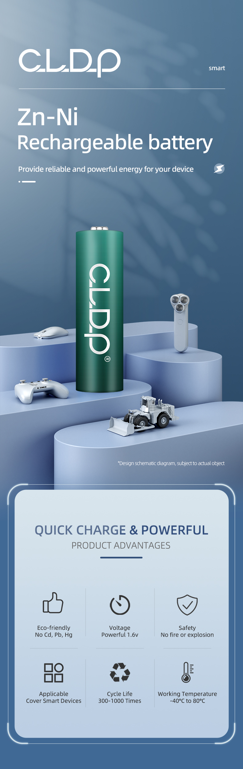 CL-C4-AA-800mWh_01 CL-C4-AA-800mWh_01
