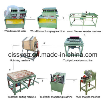 China Wood Toothpick Chopsticks Bamboo Incense Making Machine