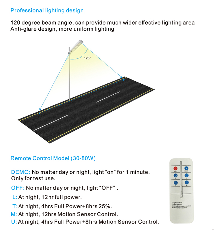 2021 led solar street light with camera