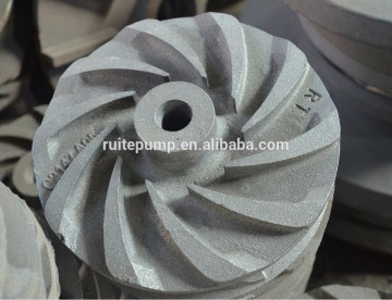 China factory OEM Horizontal slurry pump impeller A05