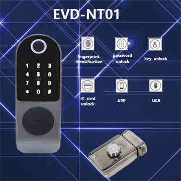 smart hotel card lock suppliers