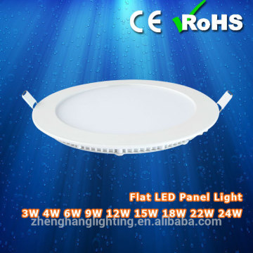 Round Flat LED Panel Light