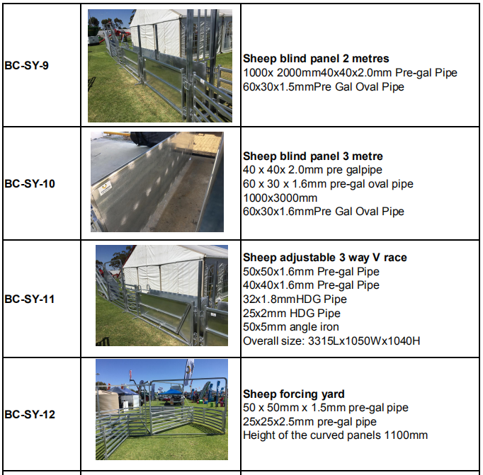 Cattle Curved Race Panels