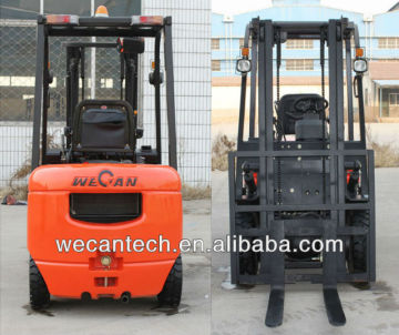 China Forklift Dealers Forklift Factory