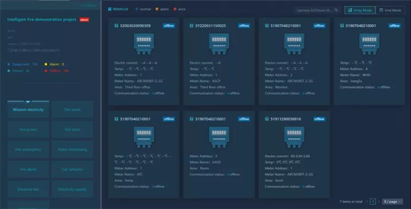 Optimización del sistema de climatización acrel para la gestión de la energía