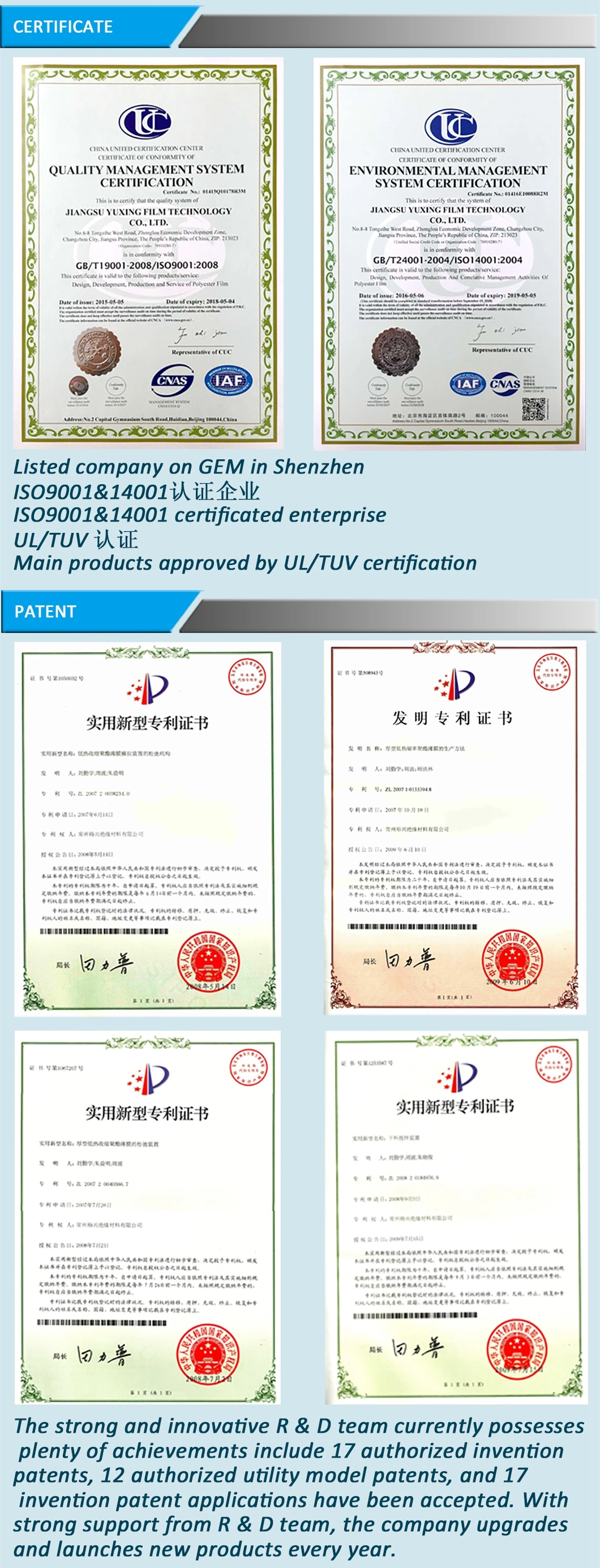 50-250 μ M Labels and Release Film for Furniture