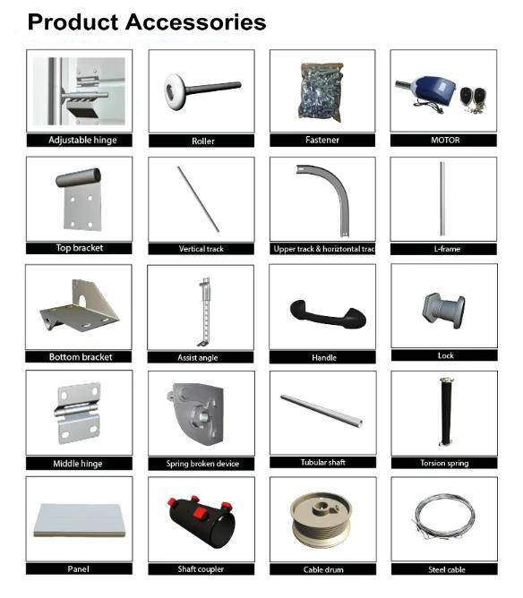 Detalhes Lista de peças 2 Details Parts List 2