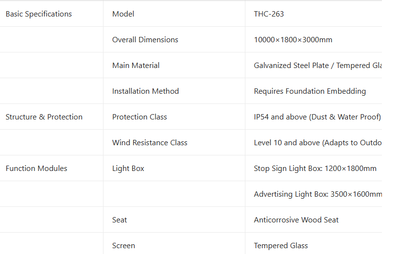 default name default name