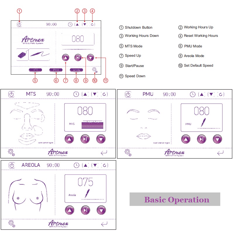 Professional Artmex V7 permanent make up machine for eyebrow/eyeliner/lip with microblading needle