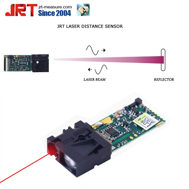 How dose the LiDARs Sensor work?