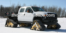ALL-terrain rubber track conversion system