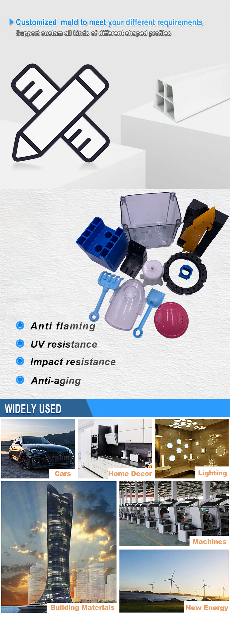 الضميمة المخصصة لحقن البلاستيك Custom Plastic Injection Molding Enclosure