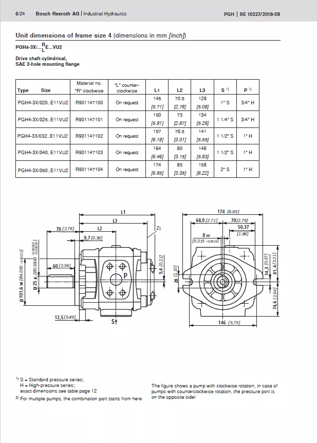 Trade assurance Rexroth PGH4 series hydraulic gear pump R901147102 PGH4-3X/032RE11VU2