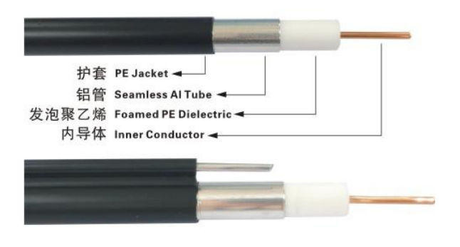 Cables de comunicación de cable para exteriores flexibles de calidad garantizada a bajo precio
