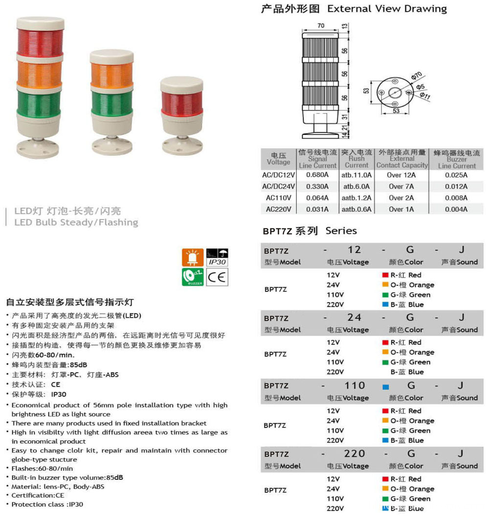 The parameter for BPT7Z 70mm LED Tower Light