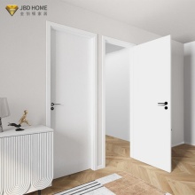 Interior Wooden Doors Good Helper for Sound