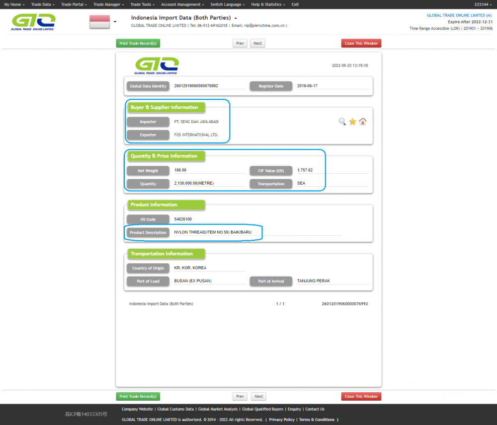 Indonesia Customs Data about Fish Line