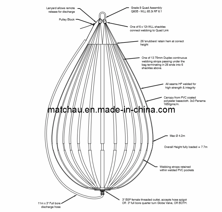 Lifting Water Bag Water Weight Bag High Quality Loading Test Water Bag