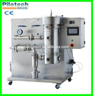 milk small spray drying ceramic powders