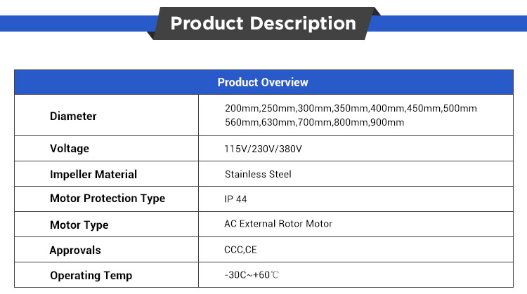 300mm AC 115V 230V high quality silent waterproof exhaust air fan high speed 220V ac axial fan