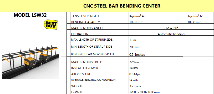Vertical type CNC STEEL BAR BENDING CENTRE PLC Bending Machine