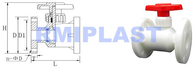 Pvdf Flange Ball Valve Lever Handle