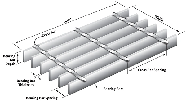 5mm Bar Hot Dipped Steel Grating for Construction