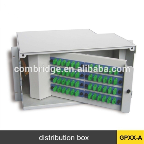 distribution box patch panel distribution factory