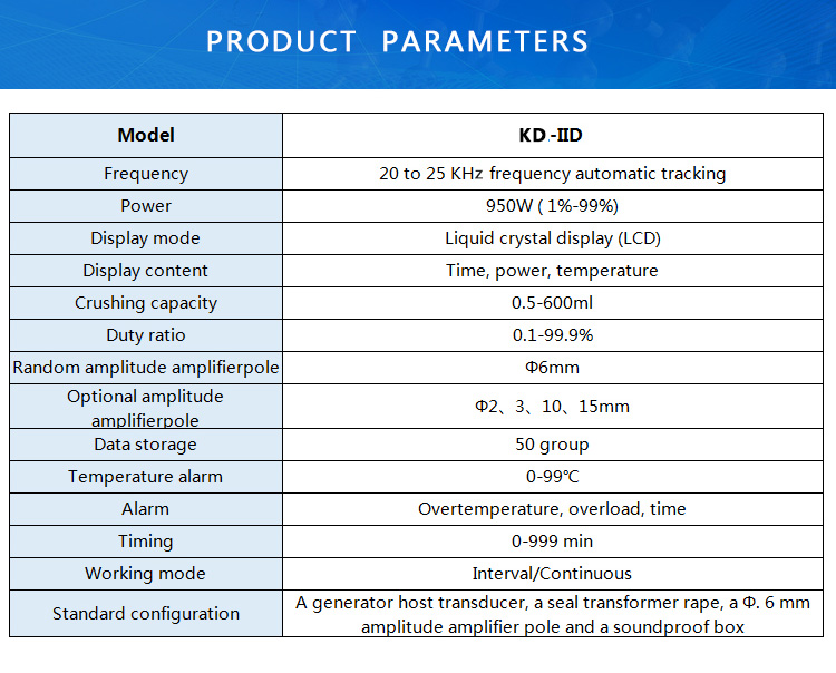 Ultrasonic Homogenizer Sonicator Processor Cell Disruptor Mixer