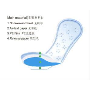 Thin Anion Panty Liners for women