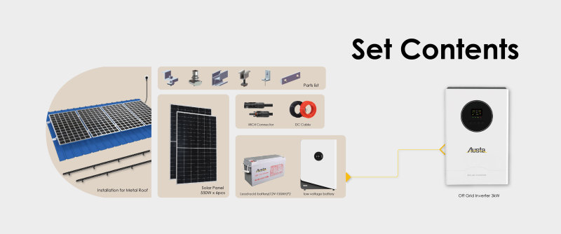 Reliable Off-grid Inverter Kit for Remote Areas