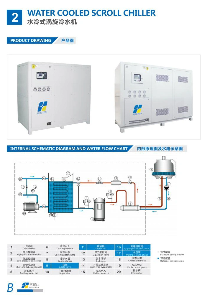 Chiller 15ton 60kw Water Cooled Chiller Industrial Chiller for Plastic Industry