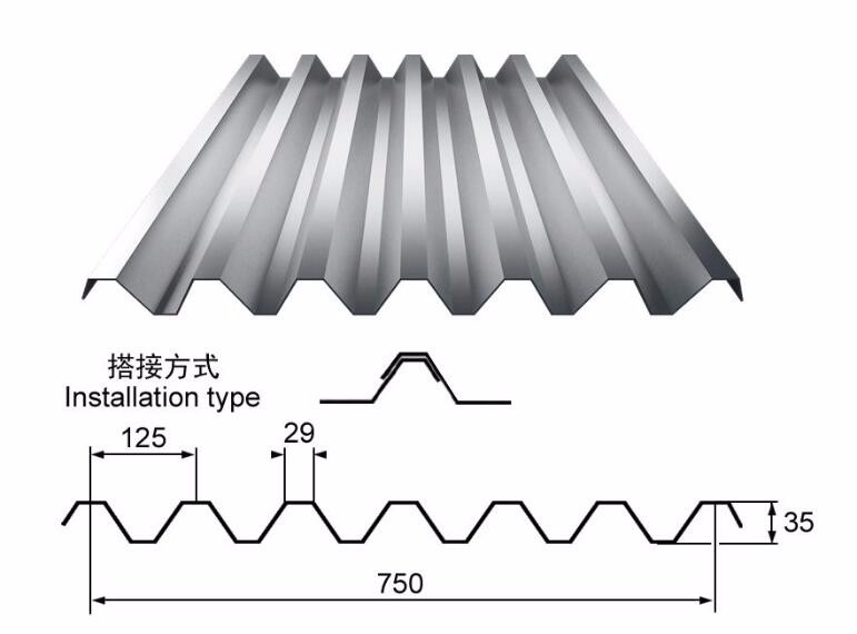 Good service galvalume roof sheet roll forming machine supplier