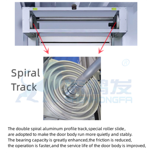 Porta espiral automática industrial de alta velocidade