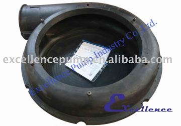 Natural rubber volute liners (EHR slurry pumps parts)